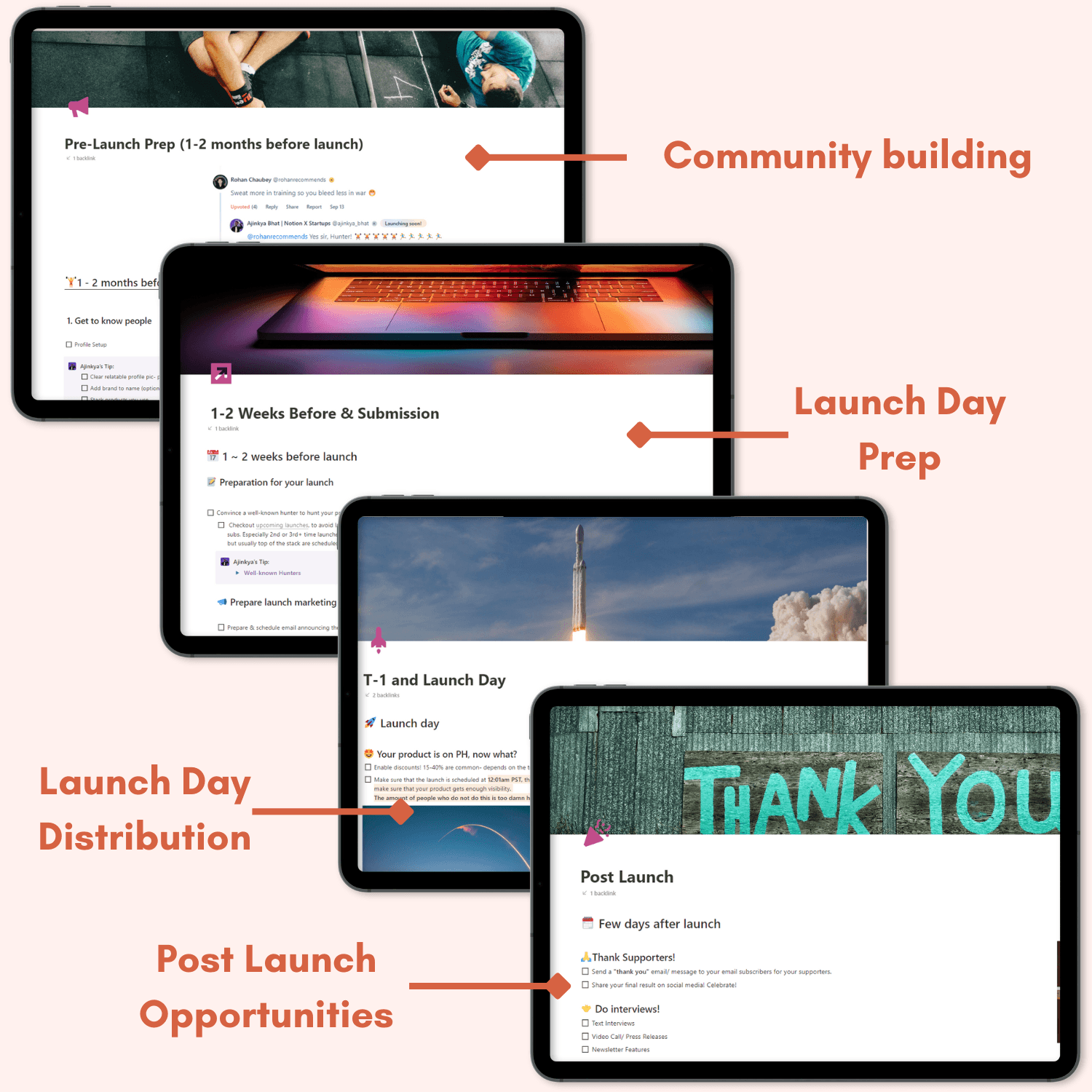 Product Hunt Wizard Template Internal Screenshots
