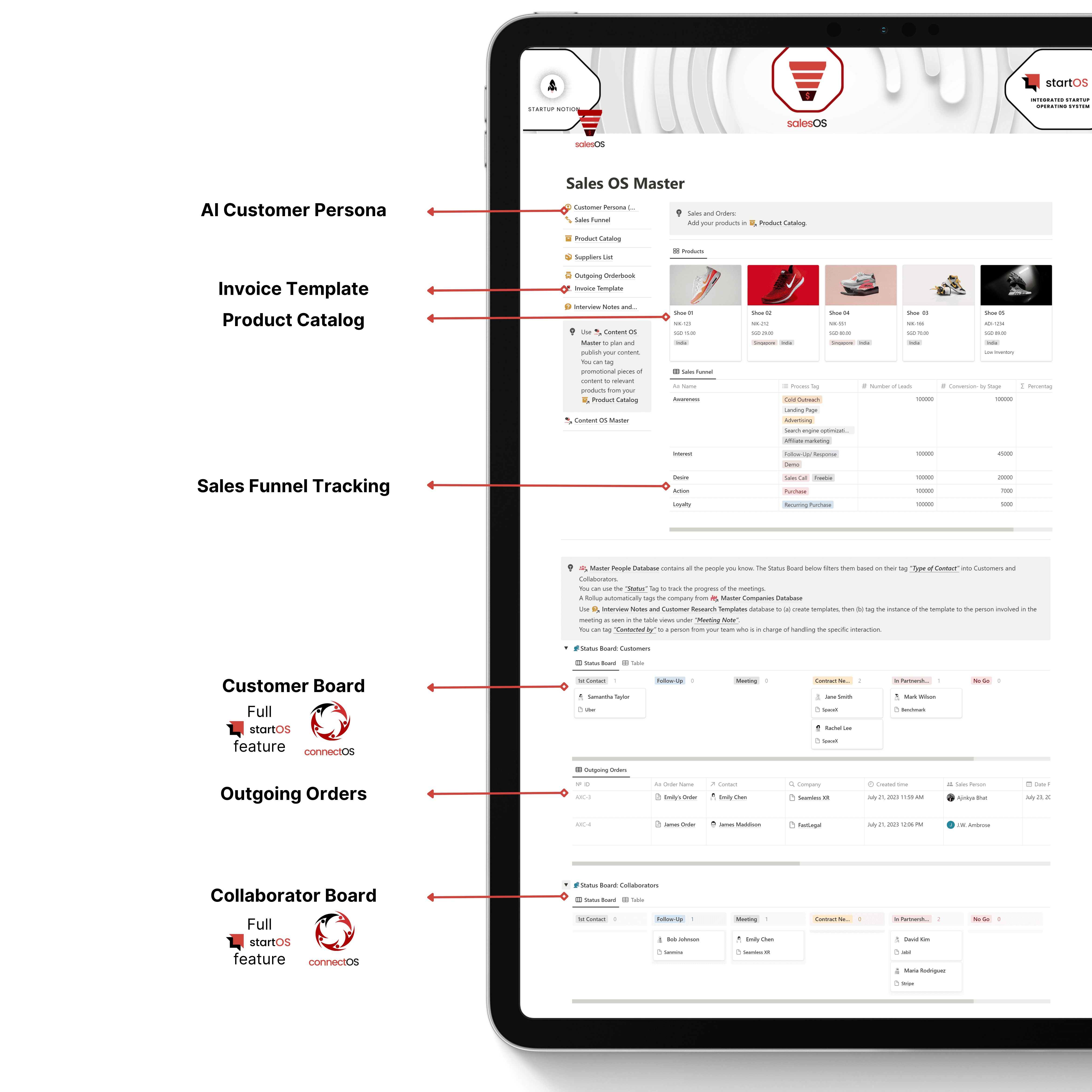 SalesOS Notion Template, with AI customer persona generation, sales funnel tracking, product catalog, ads and sponsorship tracking, order tracking and sales funnel templates. Integrates into Operavexa modules like ConnectOS.